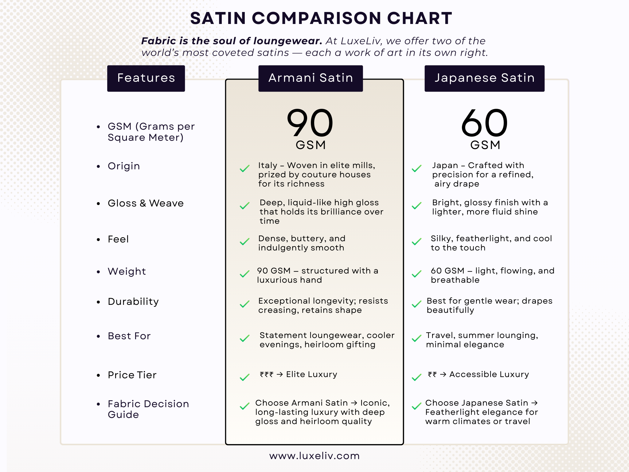 Midnight Ease | Satin T-Shirt & Shorts Set